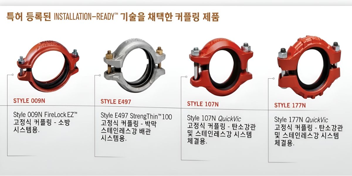 고정식 커플링 플렉시블 커플링 대표 제품군 이미지